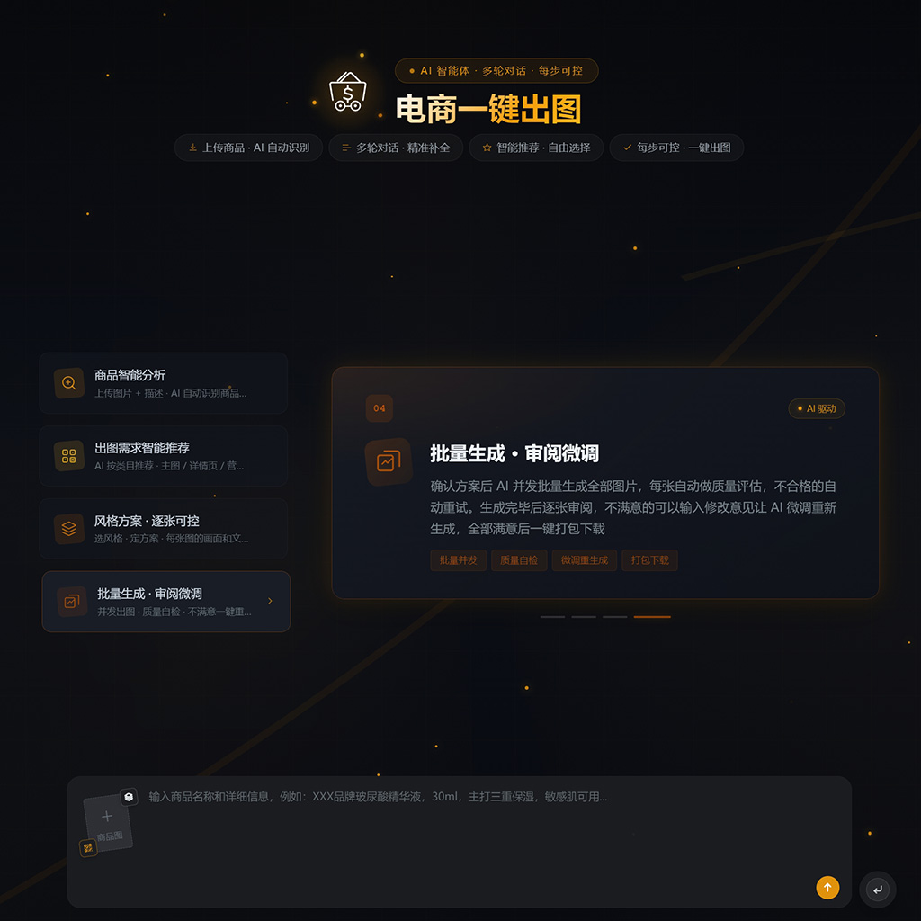 电商AIGC实景融合
